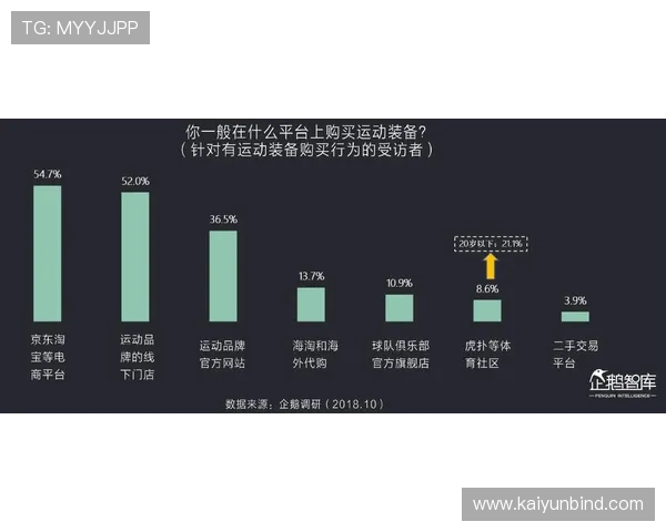 意昂体育官方登陆入口优化升级，提升登录速度和平台稳定性，享受极致体育体验